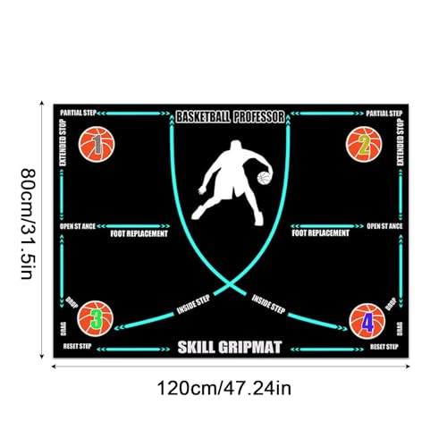 Tapete de baloncesto para regate y ejercicios de psicomotricidad 5