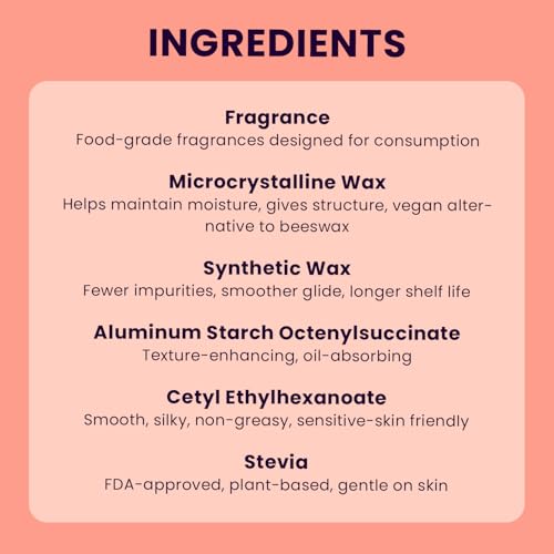 SweetSpot Flavored Solid Perfume Stick, Portable Travel Perfumes for Women, Long Lasting Fragrances, Non Sticky Formula, Natural Ingredients, Fragrance Stick (Peach)