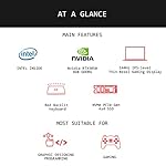 MSI-Katana-GF66-Intel-12th-Gen-i5-12450H-40CM-FHD-144Hz-Gaming-Laptop-8GB512GB-NVMe-SSDWindows-11-HomeNvidia-RTX3050-4GB-GDDR6Black225Kg-12UC-636IN