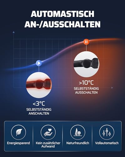 DEWENWILS Heizkabel 230V mit Thermostat, 2M Heizband Frostschutz, Wärmekabel 15W/M, Heizdraht IP67 Wasserdicht, Rohrbegleitheizung Wasserleitung, Stromsparend, Automatisch An- Ausschalten