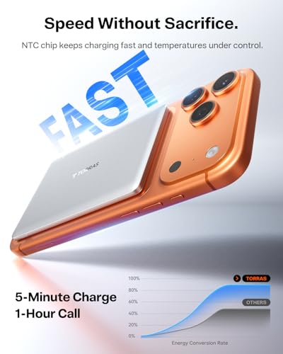 Image of TORRAS MiniMag Power Bank, Ultra Slim 5,000mAh Wireless Portable Charger with USB-C Cable, Fast Charging iPhone Air MagSafe Battery Compatible for iPhone 17 Pro Max /17 Pro /Air /17 /16 /15 /14 /13 /12,White