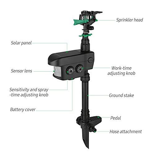image for Rvciken Solar Power Motion-Activated Animal Repeller Yard Enforcer Mot
