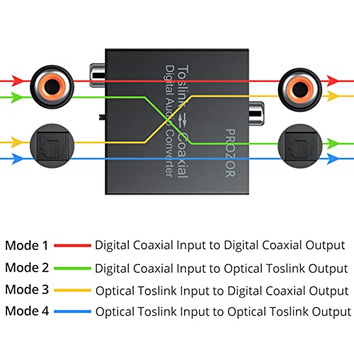Prozor 192K Bi-Directional Coaxial Optical Converter, Optical Spdif Toslink To Coaxial, Or Coaxial To Optical Spdif Toslink, Support Dts/Dolby-Ac3, Bi-Derectional Digital Splitter With Optical Cable #TOP2