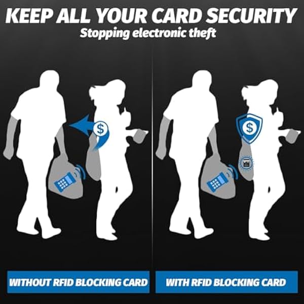 2 шт. Мужской чехол для карт с защитой от RFID, мужской кошелек Slim Skin, на 4–8 карт, черный/темно-синий, подарок унисекс