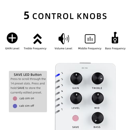 Image of MOOER Digital Preamp Pedal Guitar Effects Pedal with 14 Preamp Models 3 Global Cabinet Simulation Files (X2)