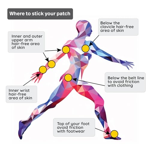 Image of Energy Patch: Natural Blend of B12, C, B6, B3, Folic Acid, Guarana & Guayusa, Daily Patches - Vegan, Cruelty Free, Non GMO, Latex Free - 6 Patches