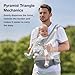SEEDNUR Baby Carrier, 6-in-1 Ergonomic Baby Carrier Newborn to Toddler, Safety-Certified Infant Toddler Carrier with Hip Seat, Detachable Baby Hip Carrier to Hands-Free Perfect for Shopping & Walking