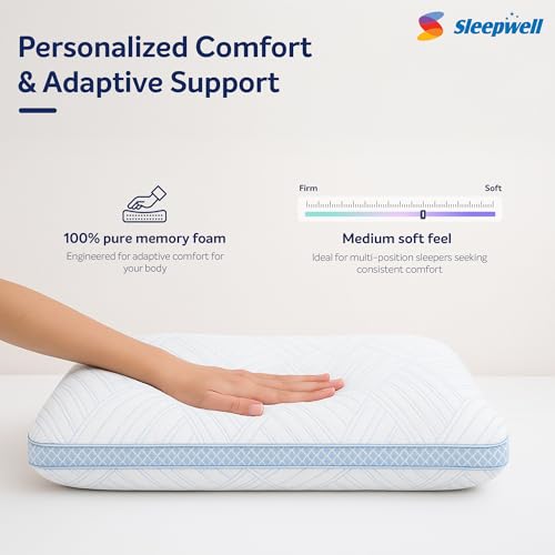 Image of Sleepwell ImpressFit Adaptive Memory Foam Pillow | White & Blue | 100% Pure Memory Foam | Optimal Head & Neck Support | Medium Soft Pillow | Multi-Position Sleepers | 24 x16 inches| Pack of 1
