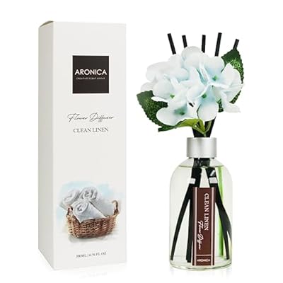 Aronica Home Office Gifts, Spa Bathroom Decor Scent Diffuser, House Smell Goods Clean Linnin, New Home Scent for Men, Guest Room Essentials, Air Fresheners for Shelf, Fragrance Diffuser