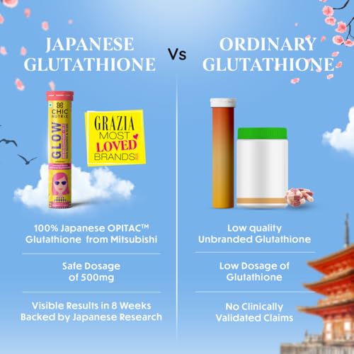 Chicnutrix Glow Glutathione Effervescent Tablets with Vitamin C |Japanese Glutathione 500mg For Radiant, Even-Toned and Glowing Skin | Sugar-Free| Strawberry Lemon Flavour | 10 Tablets