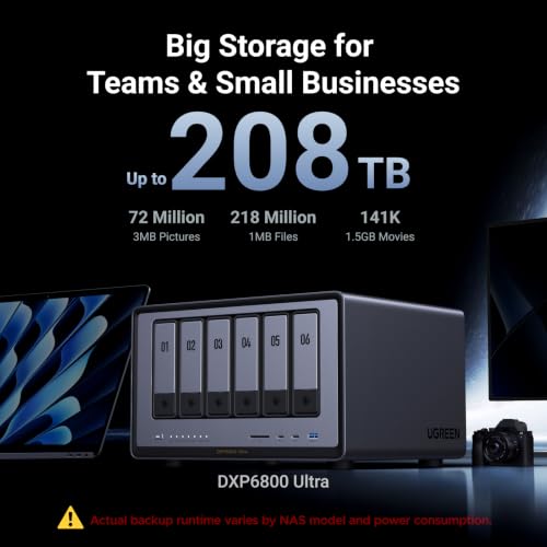 Image of UGREEN NAS DXP6800 Ultra 6-Bay for Teams, Small Businesses File Server