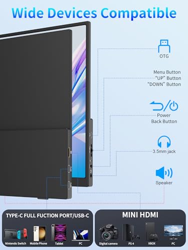 Image of MAGICRAVEN Portable Monitor, USB-C & HDMI Laptop Screen Extender,Second Display for Console with Built-in Speakers, Works with PS5, Xbox, Switch, Ideal for Travel, Home & Office - 13.3 inch