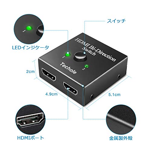 Hdmi切替器 セレクター 分配器 Dotstone エレコム Hdmiケーブル Dh Hdps14e10bk ガジェット Lond日記