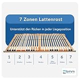 elektrischer Lattenrost 140×200 Test