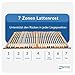 BMM Lattenrost 140x200 cm Fly 2-MOT – elektrisch verstellbar (2-motorig), 7 Zonen, für alle Matratzen, vormontiert, Höhe 7 cm, Made in Germany