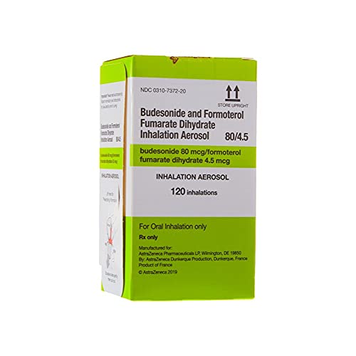 BUDESONIDE - FORMOTEROL (120 ACTUATIONS) 80 MCG - 4.5 MCG INH