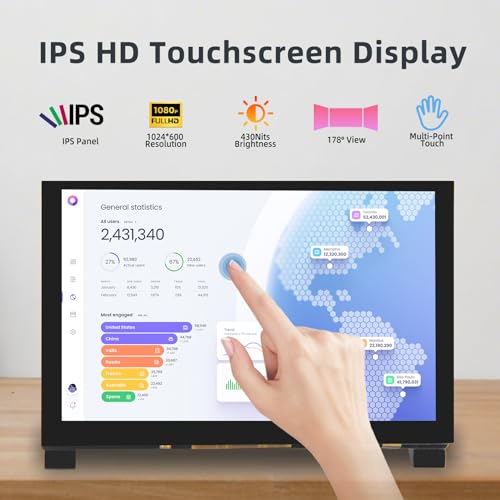 Image of 5 Inch HDMI Monitor 1024x600 LCD Touch Screen Display Mini Small Monitor for Raspberry Pi 5 /4 /3 /2 /B /B+, BB Black, Win 11 /10 /8 /7