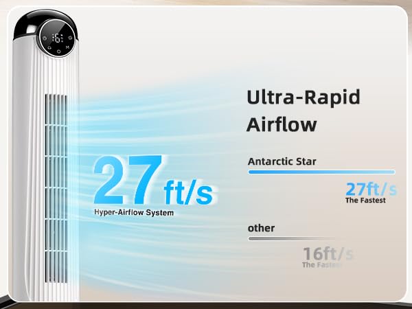 Image of Antarctic Star T42 Tower Fan-42 Inch, Bladeless Oscillating Fan with Remote, 6 Speeds & 4 Modes, LED Display, 9H Timer, Quiet Floor Standing Fan for Bedroom Living Room Office, White