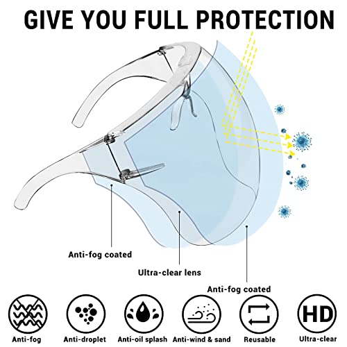 Earthroma Face Shield With Glasses 4 Pack, Anti-Fog Clear Face Mask Shield Ultra Clear Reusable Protective Plastic Mask Droplet Splash Guard For Women Men Kids thumb #2
