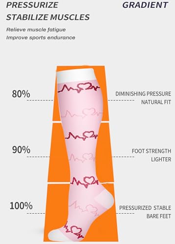 Image of Women's Knee High Compression Socks for Running Work Support Nurses Pregnancy Travel,Colorful Over The Calf Socks,#W402