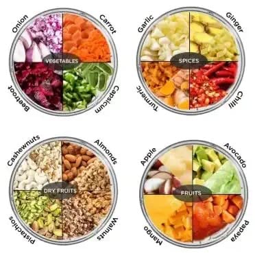 Image of RIOMAX Plastic 450 ML Manual Vegetable Chopper with 3 Blades /Pull Chopper /Vegetable Cutter /Dori Chopper /Quick Chopper (450 ML, Grey)