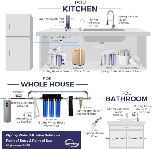 Image of iSpring RCC7F3 Value Pack, 5-Stage Under Sink Reverse Osmosis Water Filter System, Patented Easy-Mount Faucet for Effortless Installation, Additional 3 Pre-Filters Included