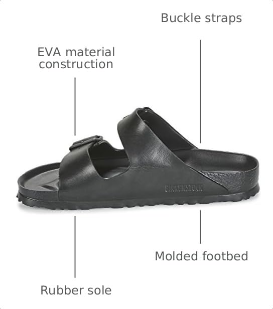 Image of Men's Birkenstock Arizona Sandals EVA Black
