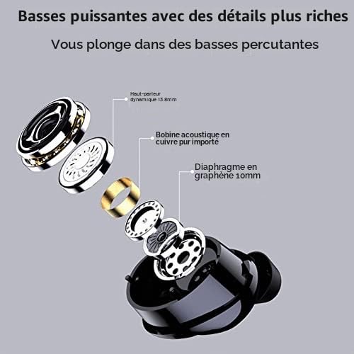 Écouteurs Bluetooth, écouteurs sans Fil Q23 Pro BT 5.4 étanches à Réduction de Bruit avec Micro, Idéal pour Les Voyages Sportifs (Noir)