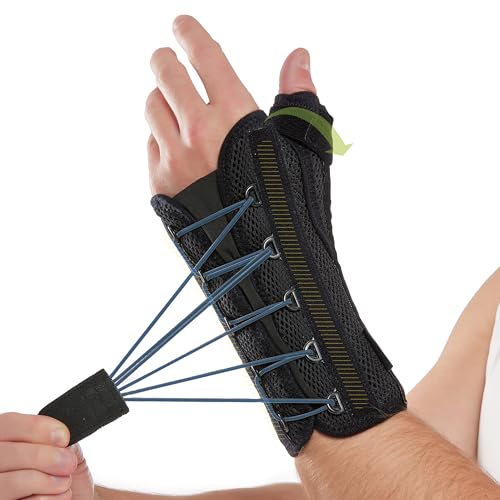 Comforband Quick-Strap Wrist & Thumb Spica Splint