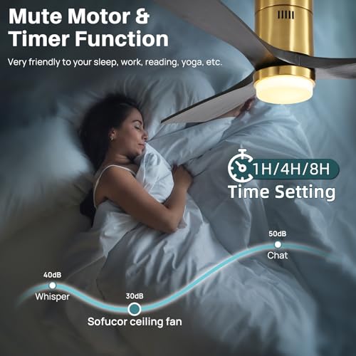 Sofucor Ceiling Fan with Lights-52 Inch Flush Mount Ceiling Fan with Light and Remote Control, Low Profile Wood Blades Modern Outdoor Ceiling Fans for Bedroom/Farmhouse/Patio/Indoor, Quiet DC Motor thumbnail 2