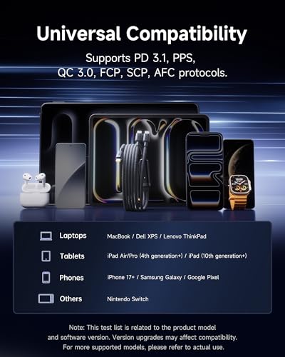 Baseus USB C Cable, Single Port Max 140W 4.9FT 5A USB C Charger Cable, 2 in 1 Multi Fast Charging Cable, Nylon Braided USB C to USB C Cable for 17/Pro/Plus/Max, MacBook Pro, iPad Pro, Galaxy S24/S23 - Image 7