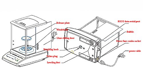 220g 0.0001g Analytical Balance JJ224BC High-Precision Digital Balance Scale for Laboratory Pharmacy 220v QS Certification