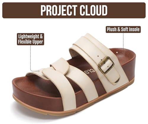 Image of Project Cloud Platform Sandals Women - Strappy Wedges with Comfortable Plush & Soft Insole - Lightweight & Non Slip Platform Sandals for Women 2026