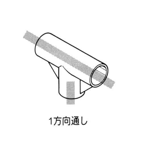 矢崎化工 Φ28 イレクター プラスチックジョイント ブラック J-7B S BL