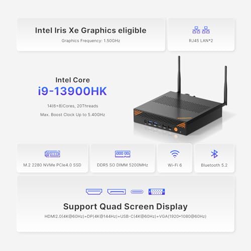 Image of A2 Mini PC Workstation PC with VGA Port | Core i9 13900HK(Up to 5.4GHz) | 32GB DDR5 1TB NVMe PCIe4.0x4 SSD | 11 Pro OS | 2.5GbE | USB C | WiFi 6E | BT 5.2| Home Business Mini Computers