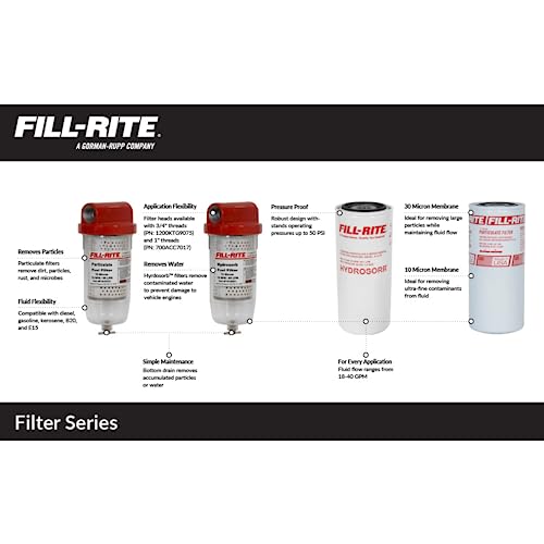 Image of Fill-Rite FR1810HC1 10 Mircron Hydrosorb 25 GPM Clear Bowl Fuel Filter with 3 /4 inch Filter Head