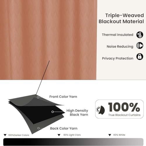 Image of LINENWALAS 100% True Blackout Curtains 7 Feet Long - Set of 2 Panels, Herringbone Embossed Design Complete Light Block Thermal Insulated & Noise Reducing Room Darkening Curtains (Rose Gold)