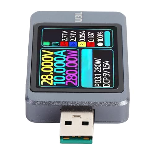 Luocute USBeX^[4-28V 0-5A 1.77C`LCDXN[USB ACd݂̃p[eX^[}`[^[Ad׌oeʑAo