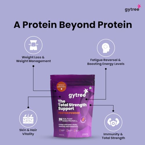 Gytree Protein Powder For Women|Vegan Dual Plant-Based Protein|26 Gm Of Pea & Brown Rice Protein|Helps Reduce With Weight Loss, Helps Reduce Bloating, Boosts Immunity & Metabolism (Chocolate, 500g)
