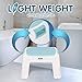 Child Step Stool for Boys & Girls, Toilet Training Step Stool for Kids - Jool Baby (Aqua)