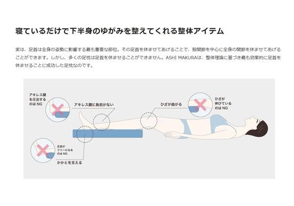 Amazon.co.jp: CURE:RE（キュアレ）ASHI MAKURA［腰足ケア 整体器具  
