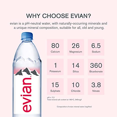Image of Evian Natural Spring Mineral Rich Water Bottle, 24 X 500 ml