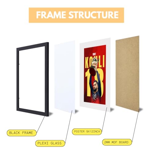 Good Hope Porsche 911 Car Poster Frame Set of 3 - Image 8