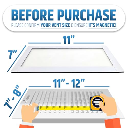 Powerful Magnetic Vent Screen Mesh Covers (3-Pack) That Will Never Move or Fall - for Floor, Wall & Ceiling Registers of Width 7" to 8", Length 11" to 12" - Super Strong Neodymium Magnets | White by HMmagnets - Image 2
