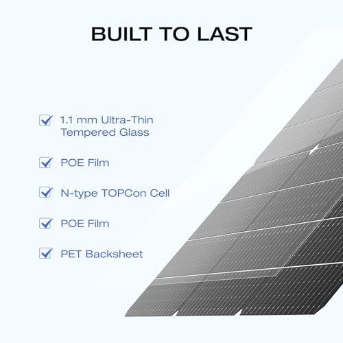 Image of EF ECOFLOW 4PCS 125W Solar Panels, 500W Bifacial Rigid Modular Solar Panel Up to 25% Efficiency with IP68 Waterproof Rate, Adjustable Support and Solar Angle Guide for Camping, RVs & Home