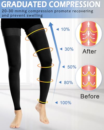 Image of Ailaka Medical Compression Stockings for Women Men, Thigh High Footless 20-30mmHg Graduated Compression Socks with Silicone Band for Varicose Veins, Edema, Post-Surgery