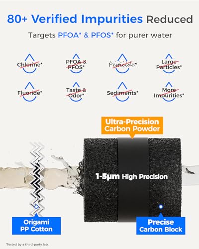 Image of Waterdrop RF15-PF Replacement Filter