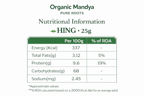 Image of Pure Hing 25g - Hand Pounded Asafoetida Kadak Heeng Granules | No Atta No Maida, Strong Aroma Hing by Organic Mandya