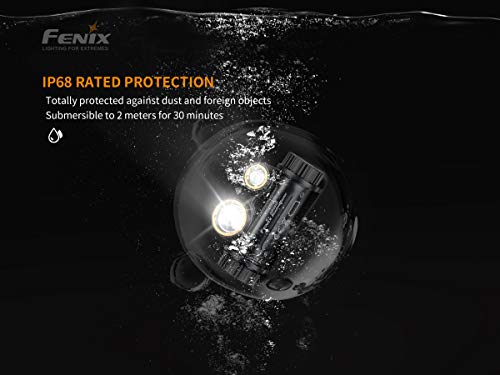 Fenix HM65R Shadowmaster White And Red Led Headlamp - 13