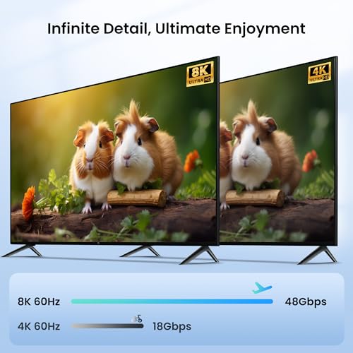 Image of HDMI 2.1 Switch 3 in 1 Out, 4K@120Hz 8K@60Hz 48Gbps w / 2.6ft 8K HDMI Cable | HDMI Splitter Switch Supports HDR10+, ALLM, VRR, Dolby, 3D and HDCP2.3, Compatible with PS5, PS4, Xbox, TV and Projector
